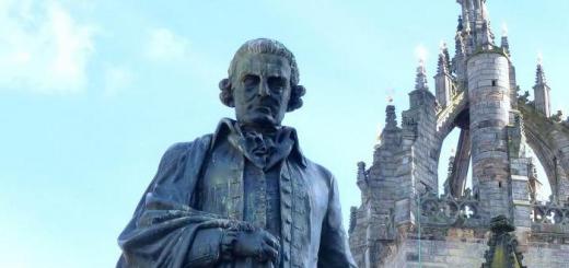 Адам Смит — основные идеи, биография, цитаты